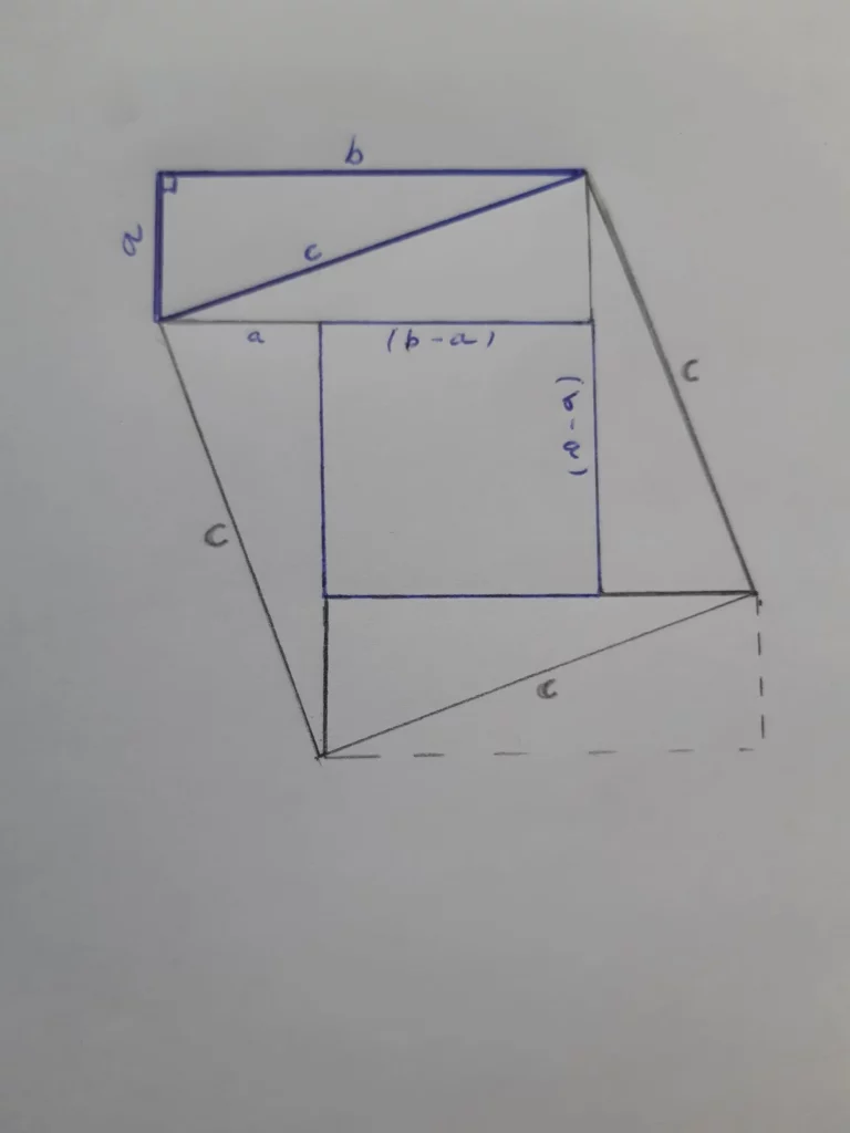 Pythagore démonstration